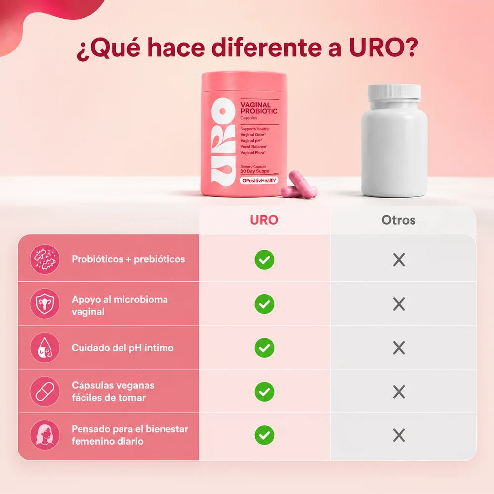 URO Probiótico Vaginal· 60 cápsulas veganas